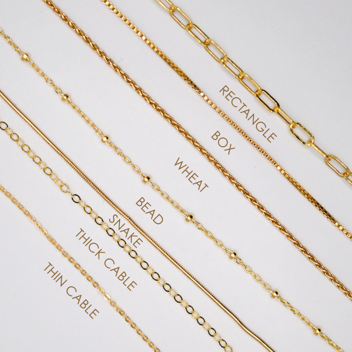 Chains